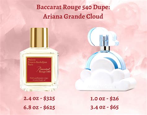 ariana grande perfume cloud dupe for baccarat rouge|best baccarat dupes.